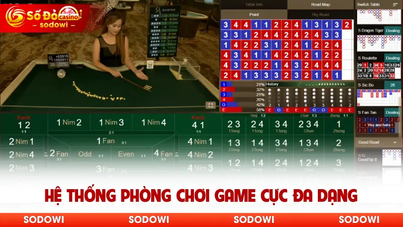 Hệ thống phòng chơi game cực đa dạng